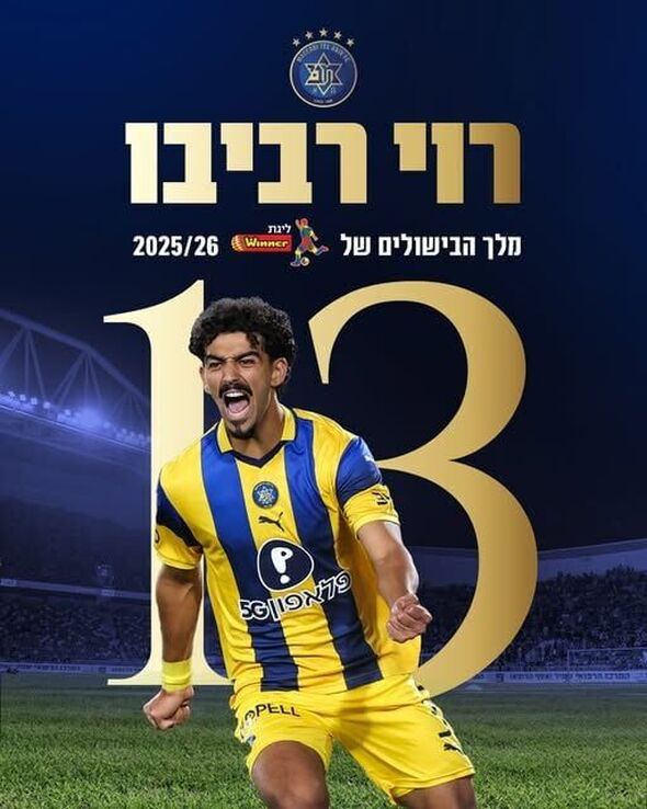 צילום מתוך דף הפייסבוק Maccabi Tel Aviv FC - מועדון הכדורגל מכבי ת"א
