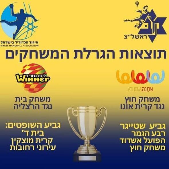 צילום מתוך דף הפייסבוק Maccabi Rishon Lezion handball -  מכבי ראשון לציון כדוריד
