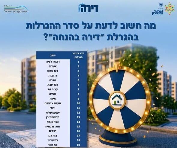 צילום מתוך דף הפייסבוק משרד הבינוי והשיכון