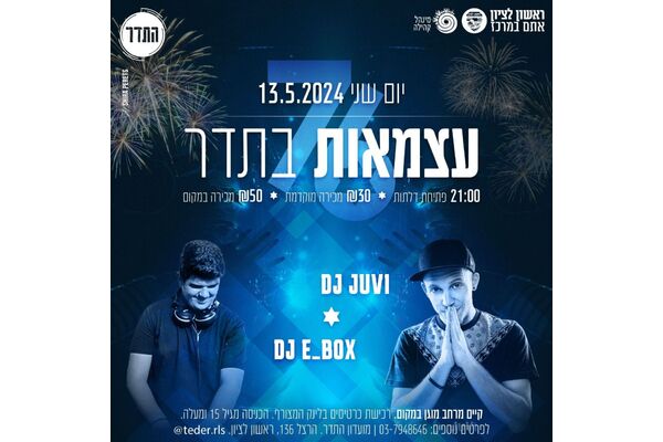 צילום פרלמנט הנוער-מועצת התלמידים ראשון לציון