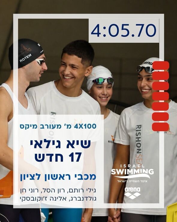 צילום מתוך דף הפייסבוק איגוד השחייה בישראל Israel Swimming Association