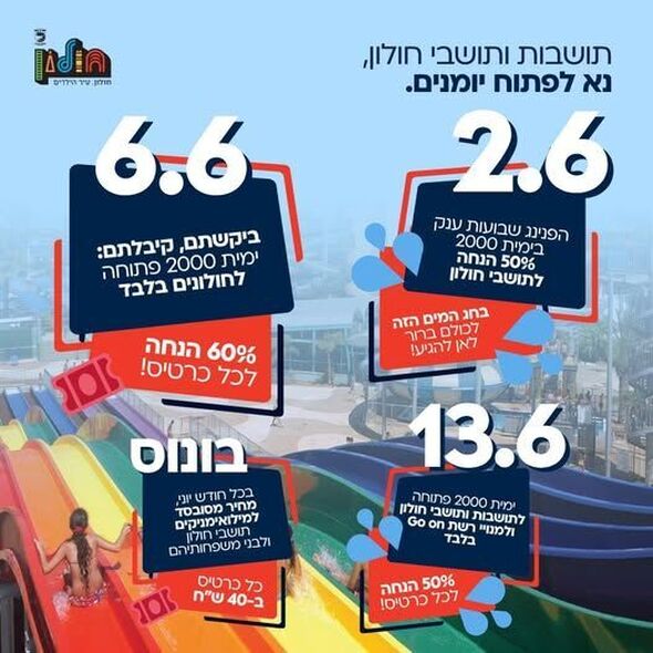 צילום מתוך דף הפייסבוק עיריית חולון