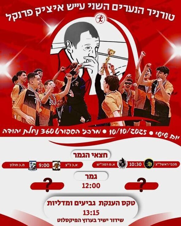 צילום מתוך דף הפייסבוק Hapoel Rishon LeZion H.C