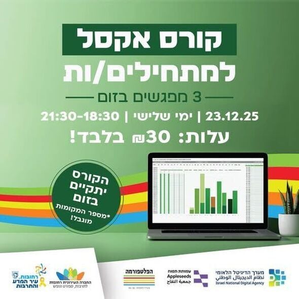 צילום מתוך דף הפייסבוק הפלטפורמה מרכז צעירים רחובות