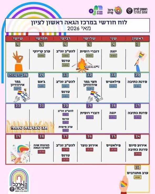 צילום מתוך דף הפייסבוק המרכז הגאה ראשון לציון