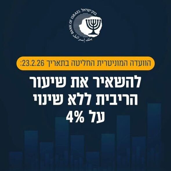 צילום מתוך דף הפייסבוק בנק ישראל