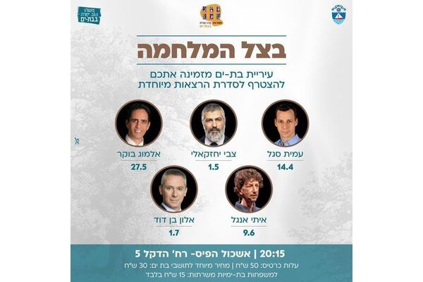 צילום מתוך דף הפייסבוק עיריית בת ים