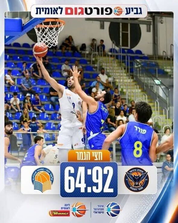 צילום מתוך דף הפייסבוק אליצור יבנה כדורסל הדף הרשמי