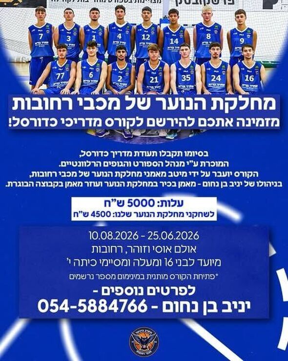 צילום מתוך דף הפייסבוק מכבי רחובות מחלקת הנוער כדורסל