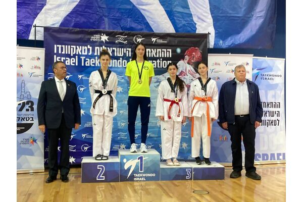 ההתאחדות הישראלית לטאקוונדו