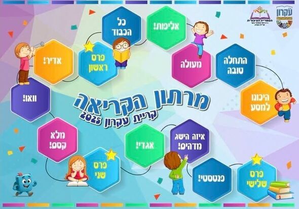 צילום מתוך דף הפייסבוק המועצה המקומית קריית עקרון