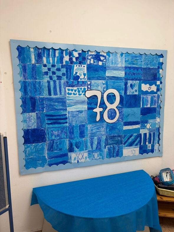 צילום מתוך דף הפייסבוק בית ספר מיתרים ראשון לציון