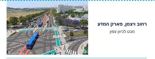 הדמיות הקו הכחול