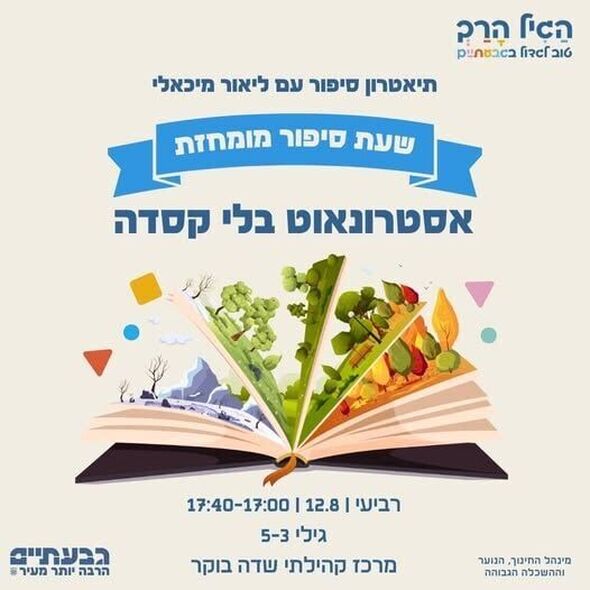 צילום מתוך דף הפייסבוק מרכז קהילתי שדה בוקר