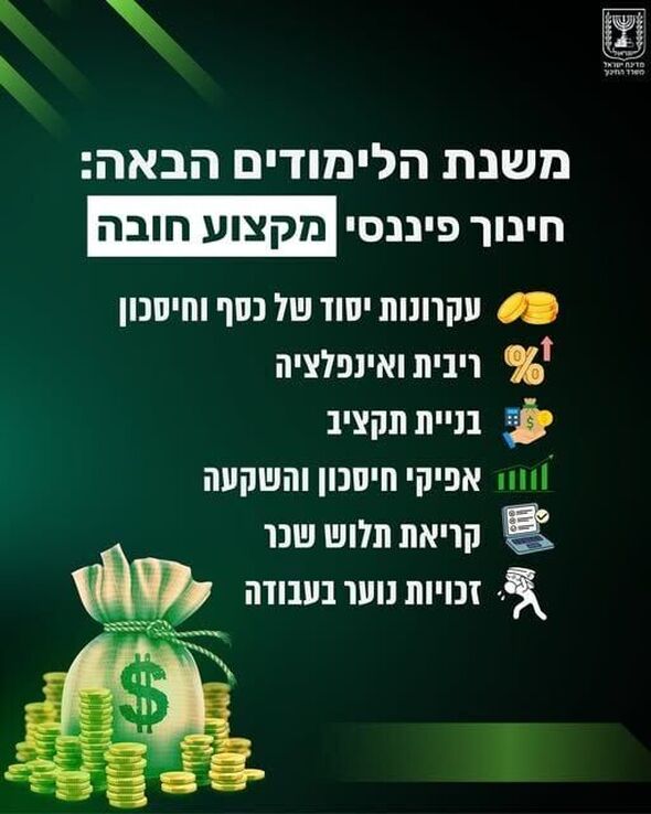 צילום מתוך דף הפייסבוק מחוז תל אביב - משרד החינוך