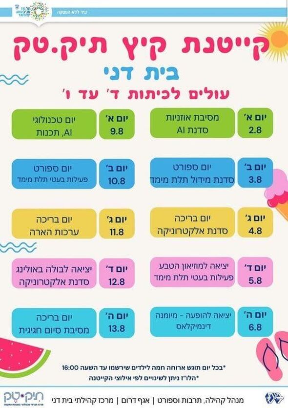 צילום מתוך דף הפייסבוק מרכז קהילתי בית דני