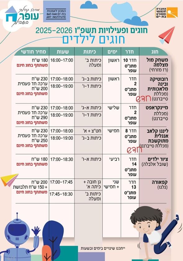 צילום מתוך דף הפייסבוק מרכז קהילתי עופר בת-ים