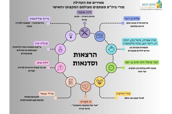 צילום מתוך דף הפייסבוק דרכא בגין