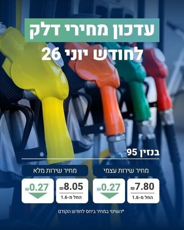 צילום מתוך דף הפייסבוק משרד האנרגיה והתשתיות
