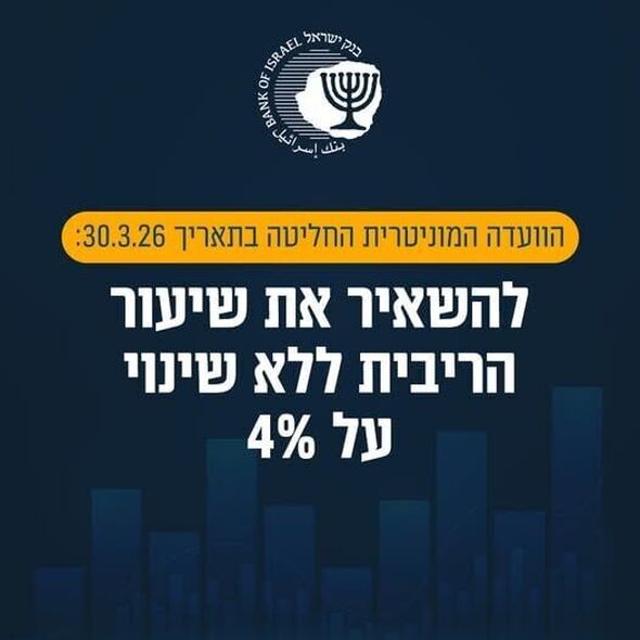 צילום מתוך דף הפייסבוק בנק ישראל