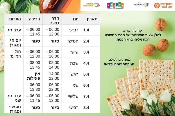 צילום:מתנ"ס רמת אליהו ראשל"צ