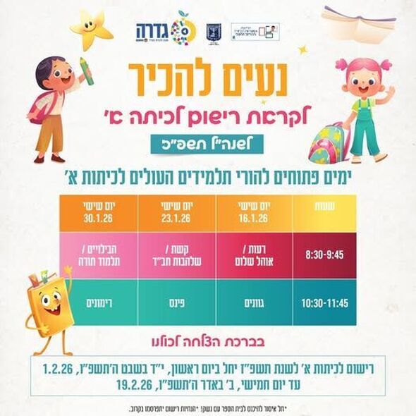 צילום מתוך דף הפייסבוק מועצה מקומית גדרה