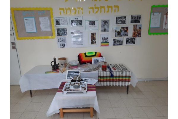 מועצה מקומית מזכרת בתיה