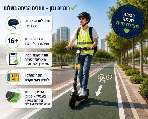 צילום מתוך דף הפייסבוק רועי גבאי