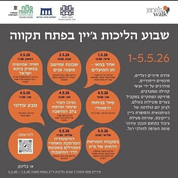 צילום:המחלקה לשימור אתרים וקשרי חוץ - עיריית פתח תקוה