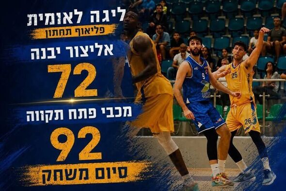 צילום מתוך דף הפייסבוק אליצור יבנה כדורסל הדף הרשמי
