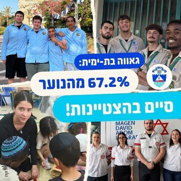צילום מתוך דף הפייסבוק עיריית בת ים