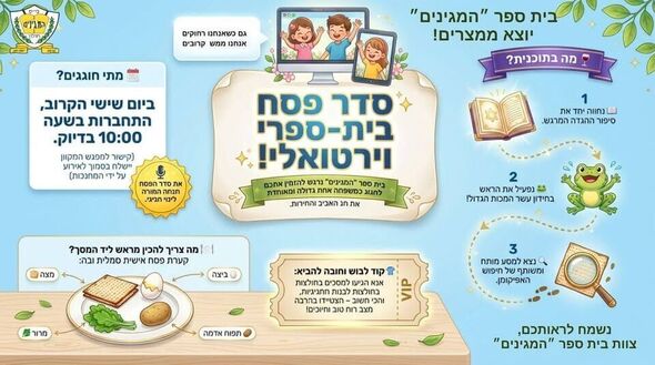 צילום מתוך דף הפייסבוק בית ספר המגינים