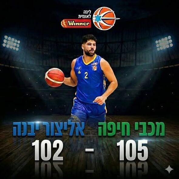 צילום מתוך דף הפייסבוק אליצור יבנה כדורסל הדף הרשמי