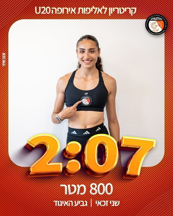 צילום מתוך דף הפייסבוק מועדון אתלטיקה מכבי ראשון