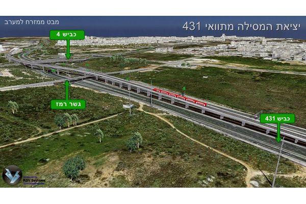 הדמייה תוואי 431 : ד.א.ל הנדסה, משרד אמר-קוריאל