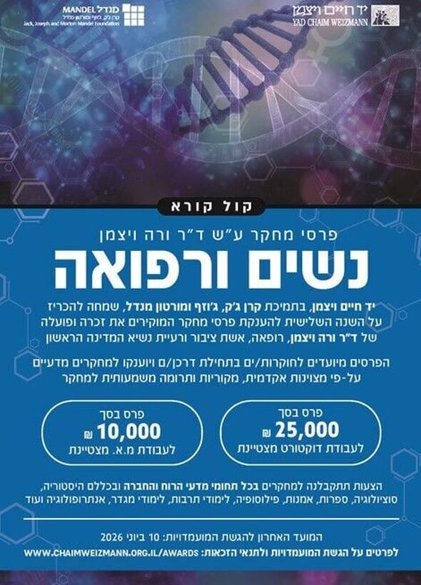 צילום מתוך דף הפייסבוק Weizmann House - בית ויצמן