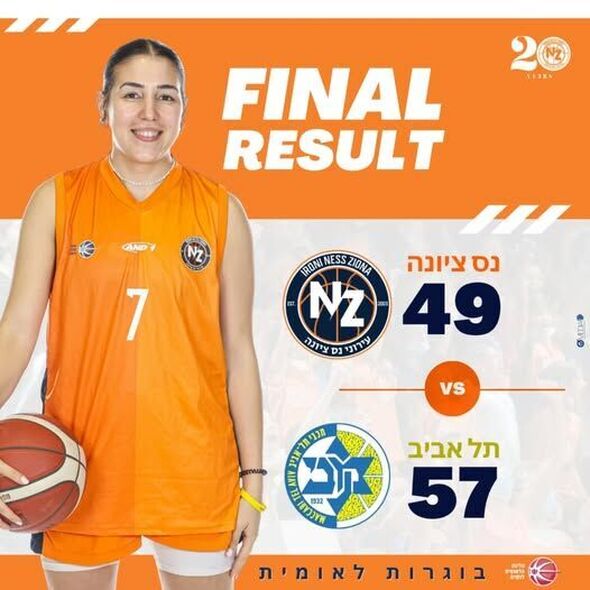 צילום מתוך דף הפייסבוק כדורסל בנות - עירוני נס ציונה