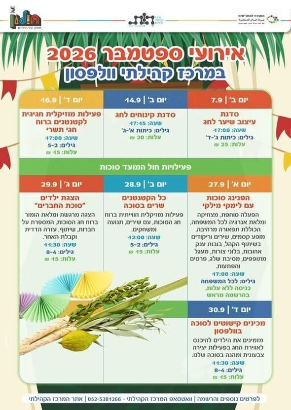 צילום מתוך דף הפייסבוק מרכז קהילתי וולפסון חולון