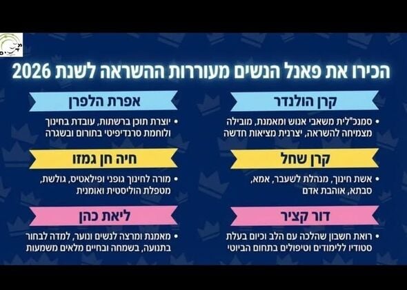 צילום מתוך דף הפייסבוק קריית החינוך למדעים רחובות