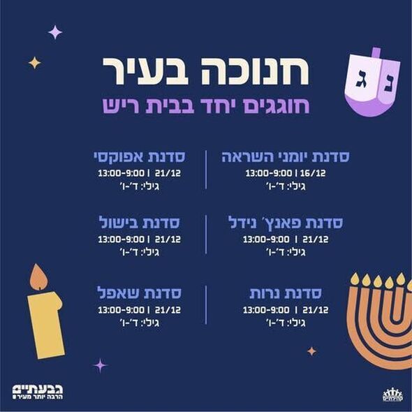 צילום מתוך דף הפייסבוק בית ראשונים עיריית גבעתיים