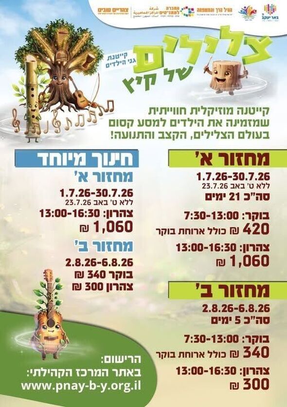 צילום מתוך דף הפייסבוק מרכז קהילתי באר יעקב