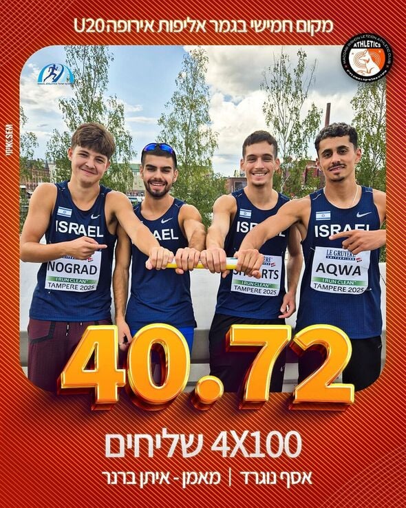 צילום:קרדיט צילום: איגוד האתלטיקה, @israel_athletics