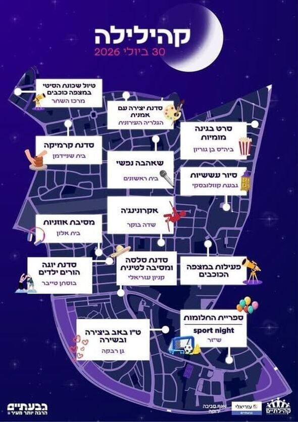 צילום מתוך דף הפייסבוק רן קוניק העמוד הרשמי