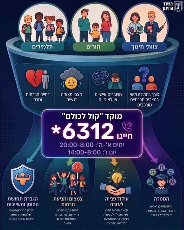 צילום מתוך דף הפייסבוק רמי גרינברג
