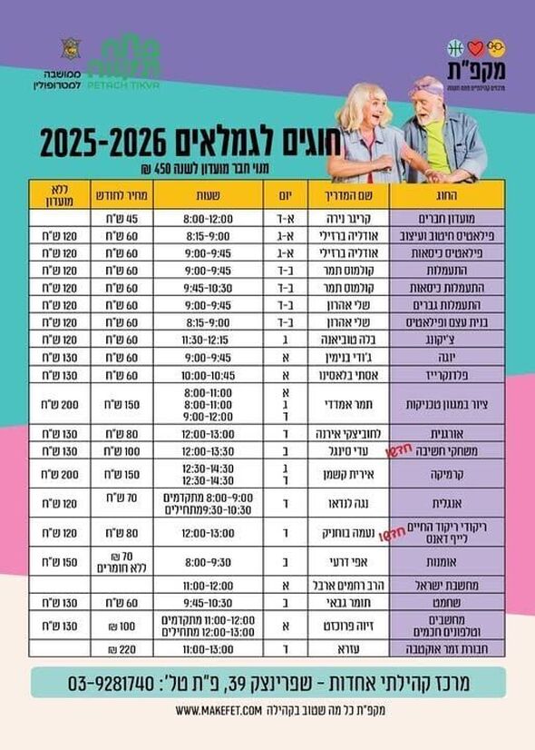 צילום מתוך דף הפייסבוק מרכז קהילתי אחדות פתח תקווה