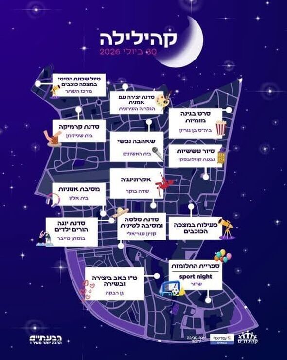 צילום מתוך דף הפייסבוק קהילתיים - תרבות, פנאי וקהילה בגבעתיים