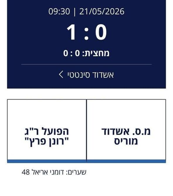 צילום מתוך דף הפייסבוק הפועל רמת גן-גבעתיים: מחלקת נוער