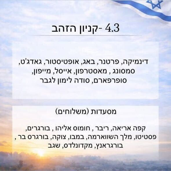 צילום:קניון הזהב