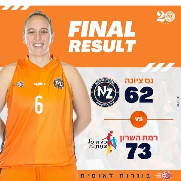 צילום מתוך דף הפייסבוק כדורסל בנות - עירוני נס ציונה