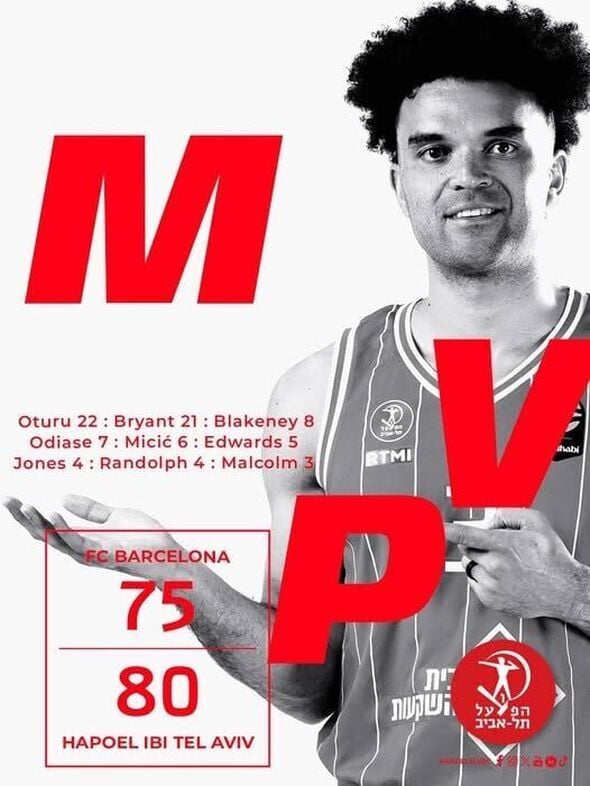 צילום מתוך דף הפייסבוק Hapoel Tel Aviv BC - מועדון הכדורסל הפועל תל אביב